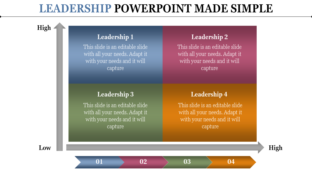 Free - Leadership PowerPoint strength Slide Template     